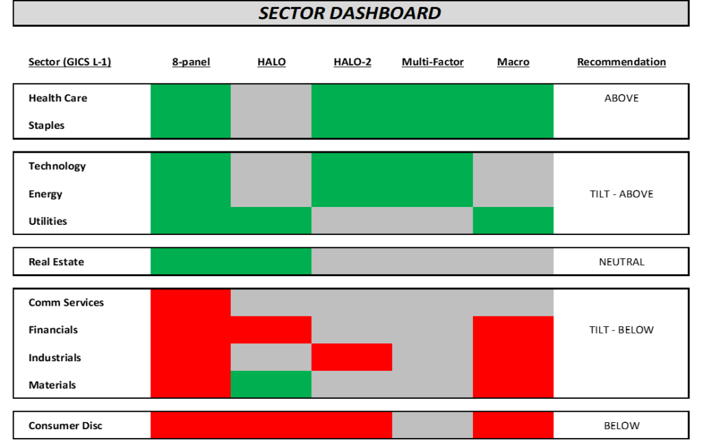 What Our Clients Are Talking About Behind The Scenes
