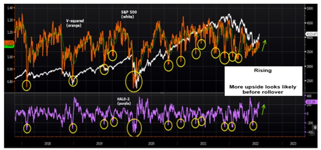 What Our Clients Are Talking About Behind The Scenes