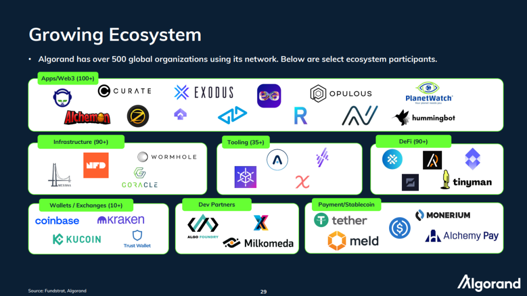 Algorand: Designing a High-Performance Blockchain