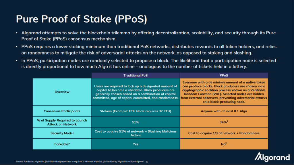 Algorand: Designing a High-Performance Blockchain