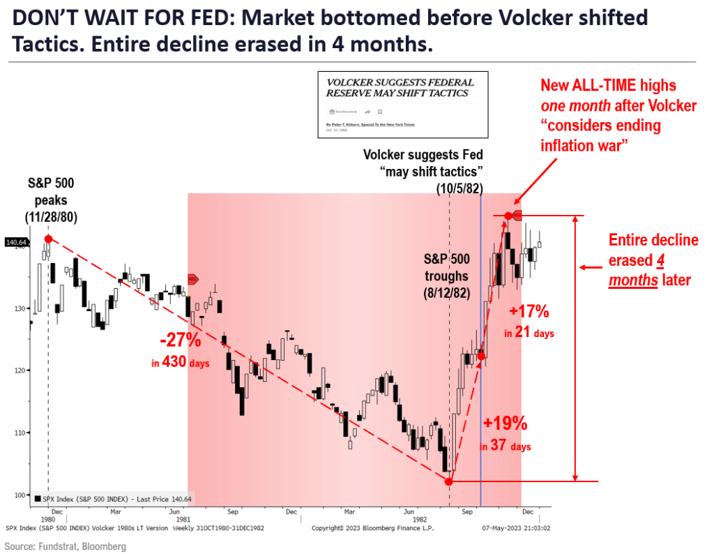 June FOMC is a reminder key story arc is inflation war not hard landing. 10 fresh money ideas to leverage expanding market breadth.