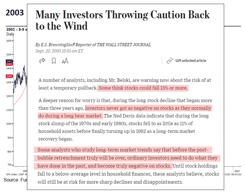 Latest Case-Shiller + Rent point to future lower CPI = plz Fed, look forward. WFH + cruise + builders + Bitcoin show FAANG isn't the only group breaking Consensus rules. 11 Industrial stock ideas.