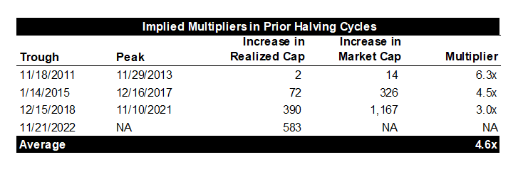 Quantifying the BlackRock Effect