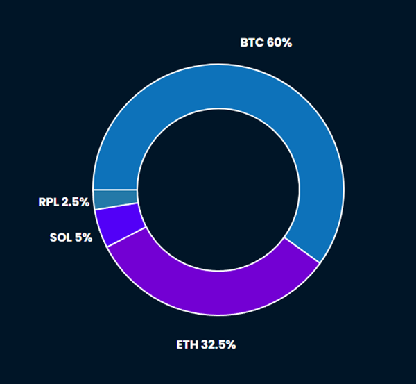 Quantifying the BlackRock Effect