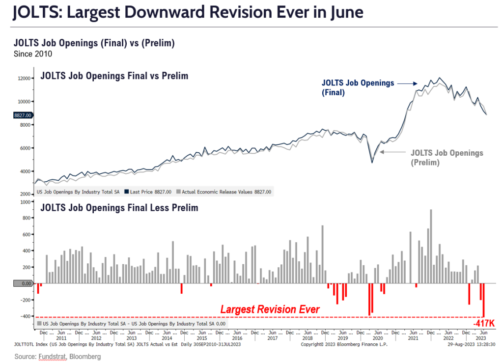 4 reasons probabilities favor S&P 500 gains 2%-3% in September.