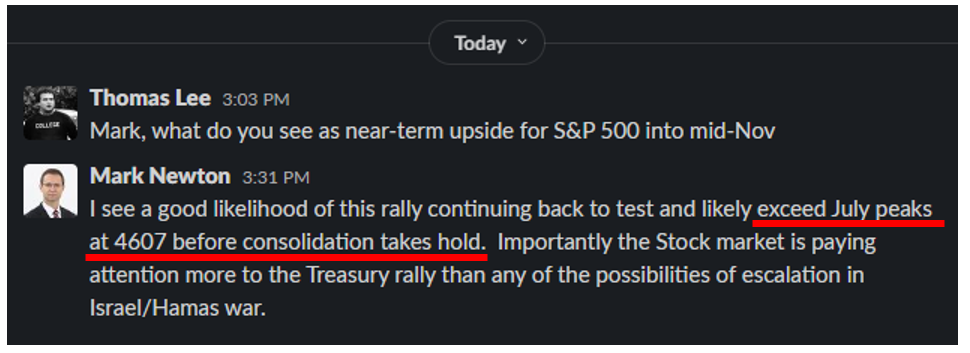 Fed-speak unwinding hawkish ripples since Sept FOMC. Adding case for a downturn in yields = P/E expansion ahead = supports YE rally