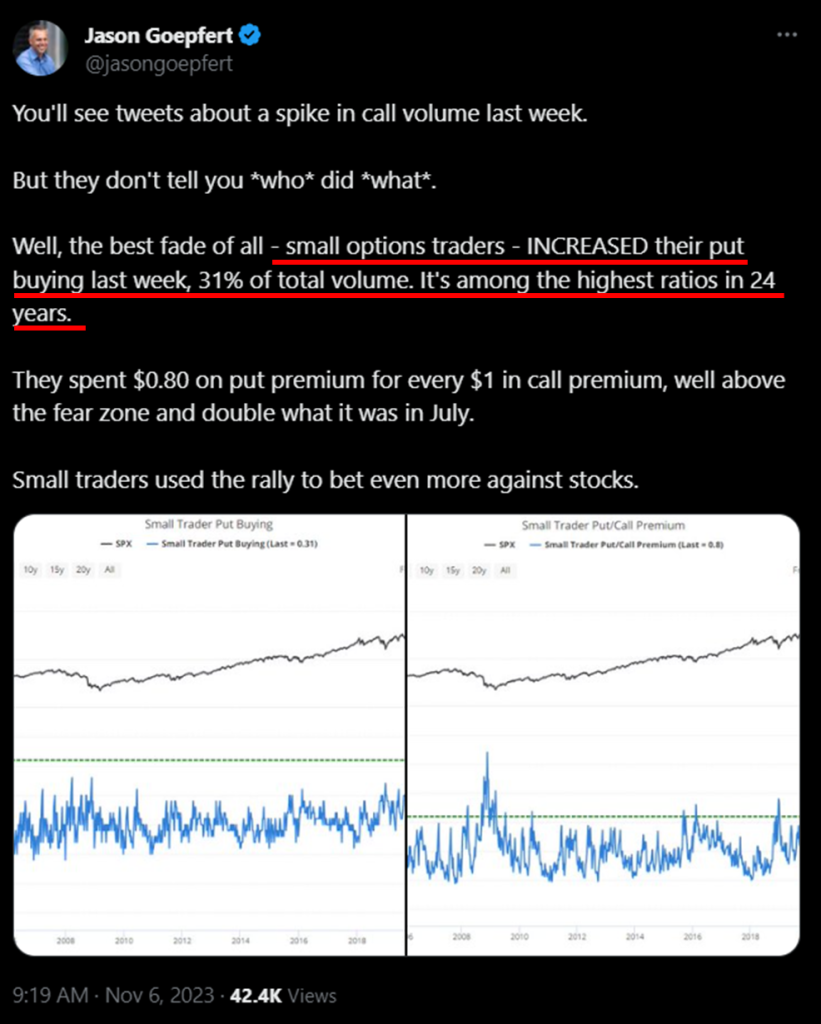 Fedspeak reinforces Fed on pause. Positioning still key driver this week.