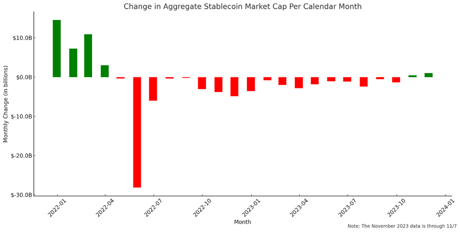 Market Breadth Widens as Inflows Continue, Eyeing Tomorrow's ETF Approval Window