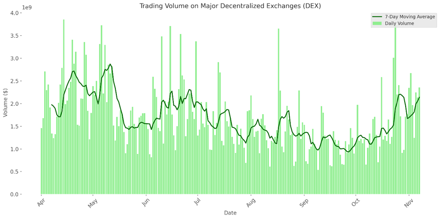 Market Breadth Widens as Inflows Continue, Eyeing Tomorrow's ETF Approval Window