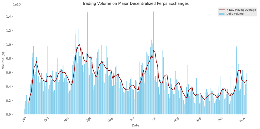 Market Breadth Widens as Inflows Continue, Eyeing Tomorrow's ETF Approval Window