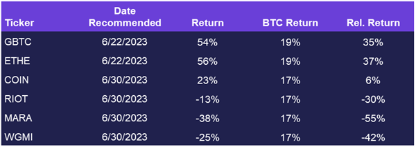 Market Breadth Widens as Inflows Continue, Eyeing Tomorrow's ETF Approval Window