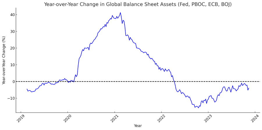 SOL Keeps Shining as Signs of Market Exhaustion Remain Absent