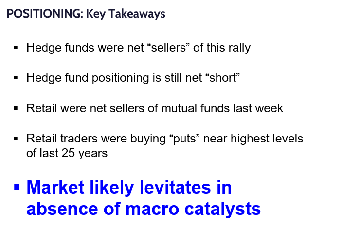 Fedspeak reinforces Fed on pause. Positioning still key driver this week.