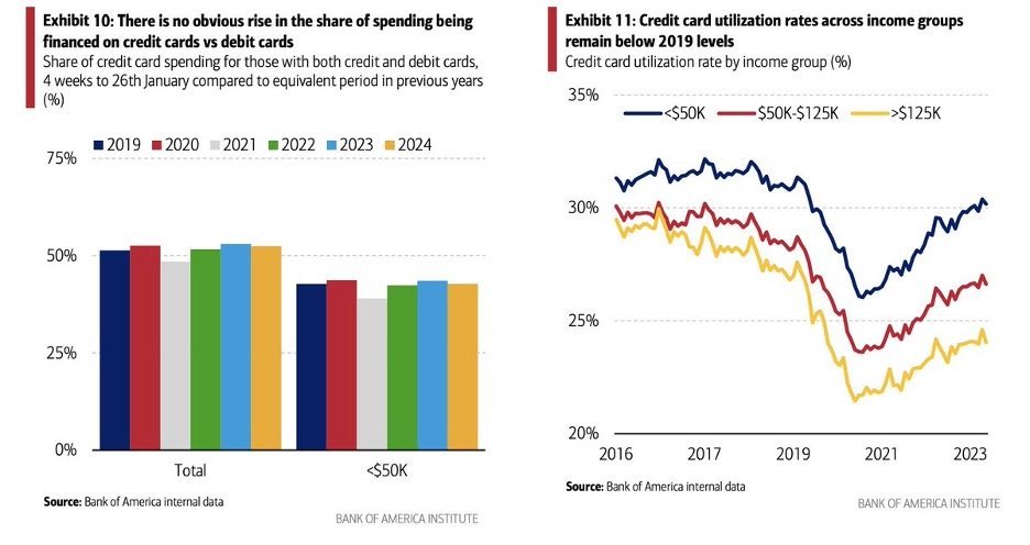 Hubris to Humus, AI to Goodbye