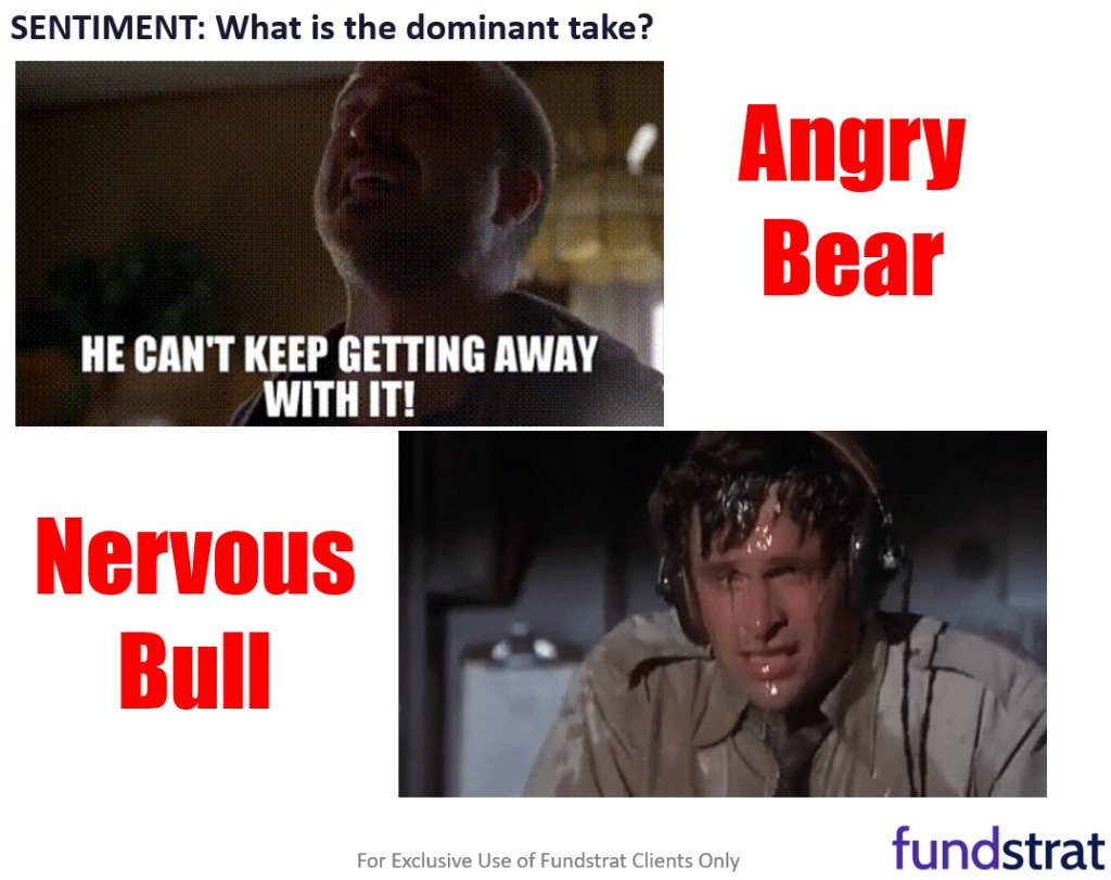 Equity markets near-term supported by angry bears but Jan CPI is important. Multiple factors still support upside though. 49ers win better for markets, FYI.