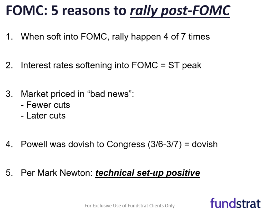 5 reasons we expect stocks to rally post-FOMC (Wed 2pm ET).  Technicals positive and hence, still gas in the tank