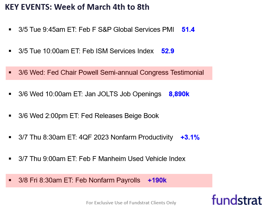 Stocks wobble to start the week: too early to say no gas left in tank. But, this is a maturing rally at 19 weeks and +26% gains.