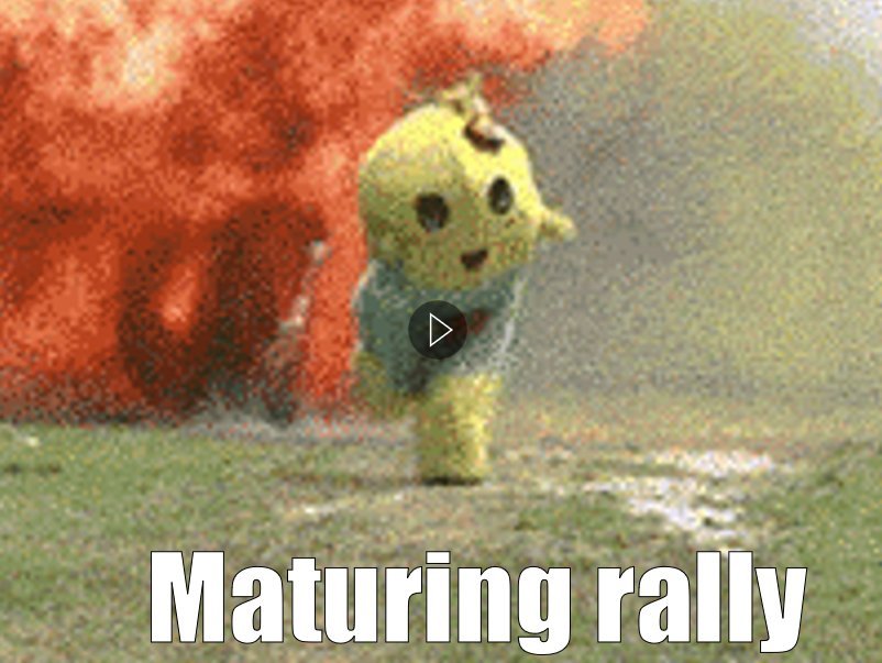 Stocks wobble to start the week: too early to say no gas left in tank. But, this is a maturing rally at 19 weeks and +26% gains.