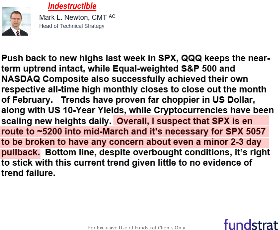 Stocks wobble to start the week: too early to say no gas left in tank. But, this is a maturing rally at 19 weeks and +26% gains.