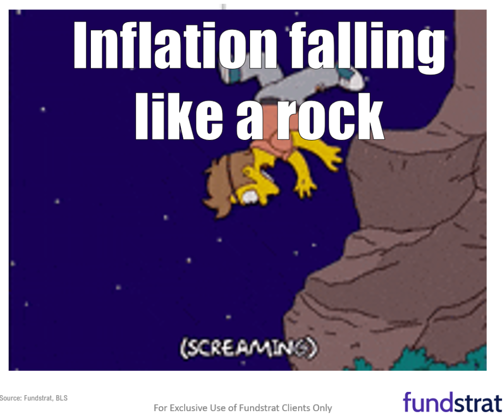 5 reasons we are buying this inflation-fear 2-day dip. Wed could be the turning date higher.