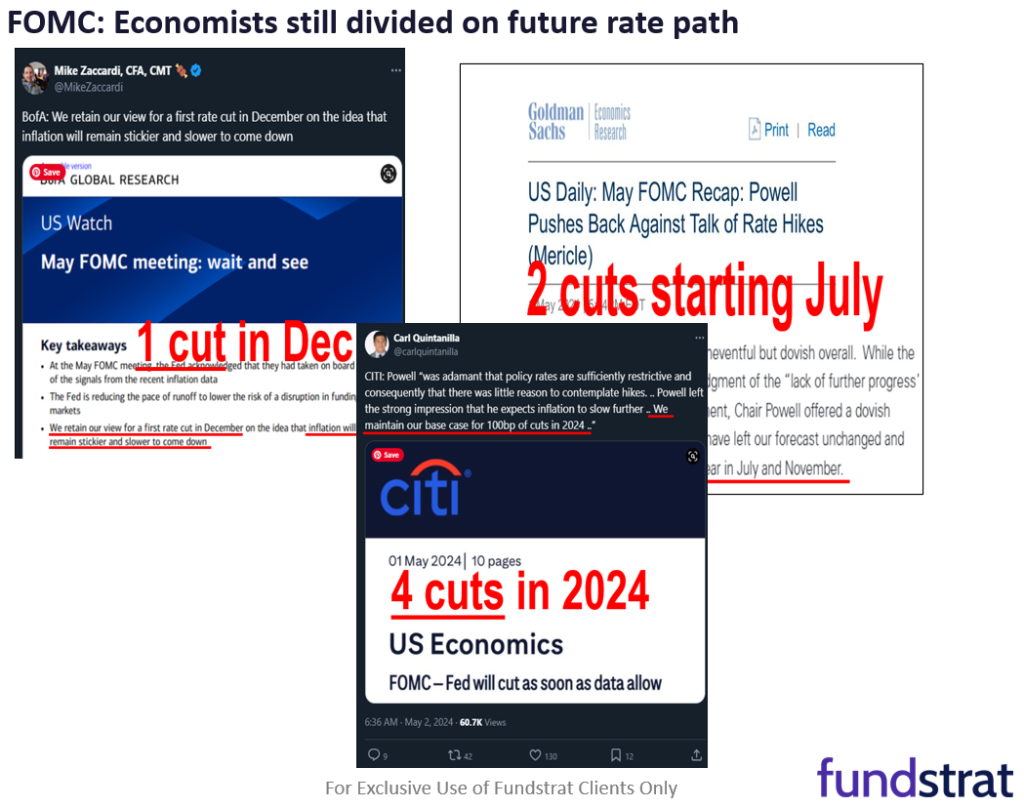 A soft jobs report likely shifts fear of May to buy in May