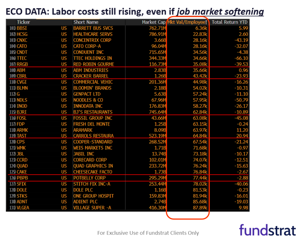 A soft jobs report likely shifts fear of May to buy in May