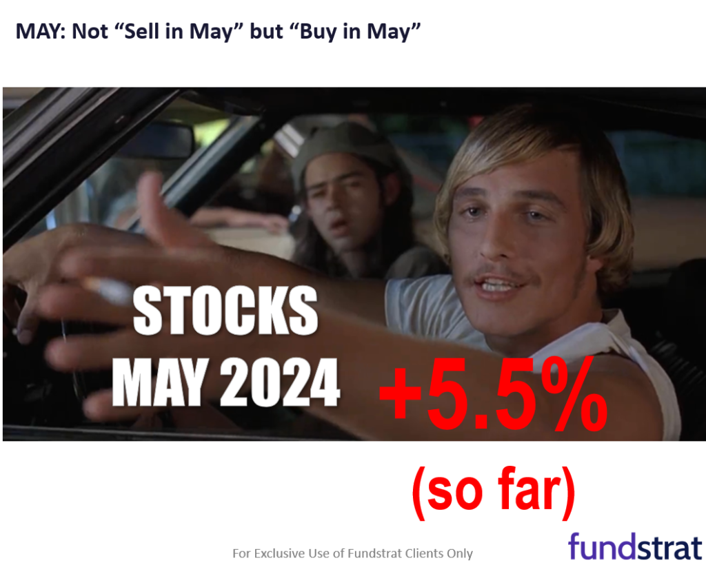 We see positive supports for stocks in June, hence, buy the dip (if it comes)