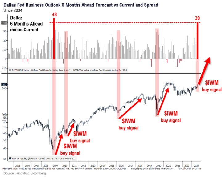 In The Heat Of The Market