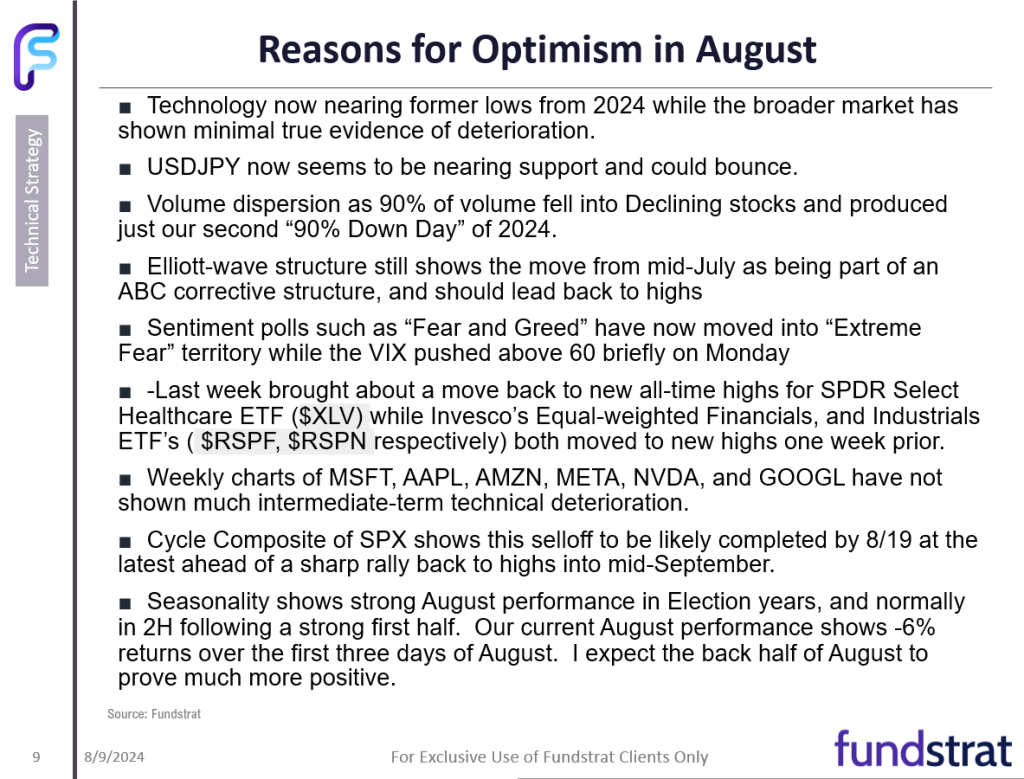 Reasons to Stay Bullish in August and buy any weakness for gains into September