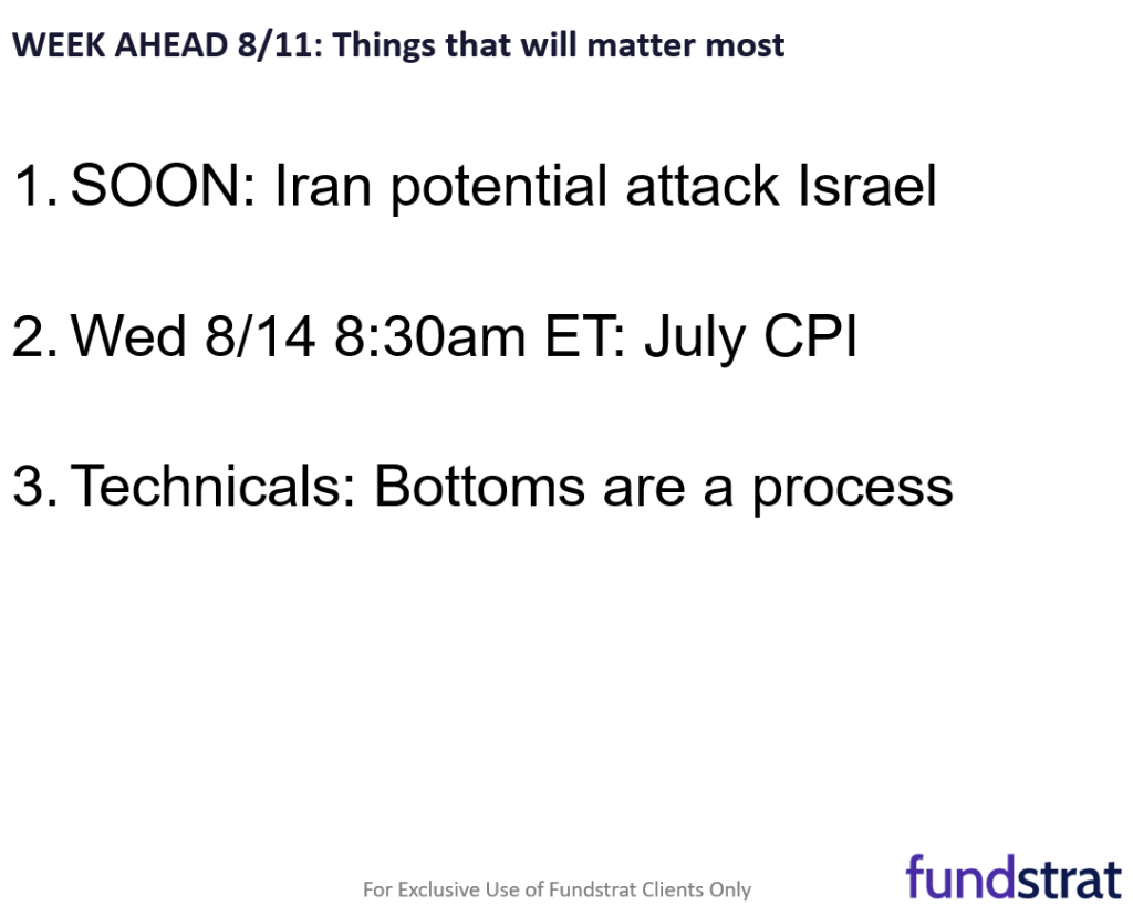 We are watching 3 things this week. At top of list is Middle East conflict.