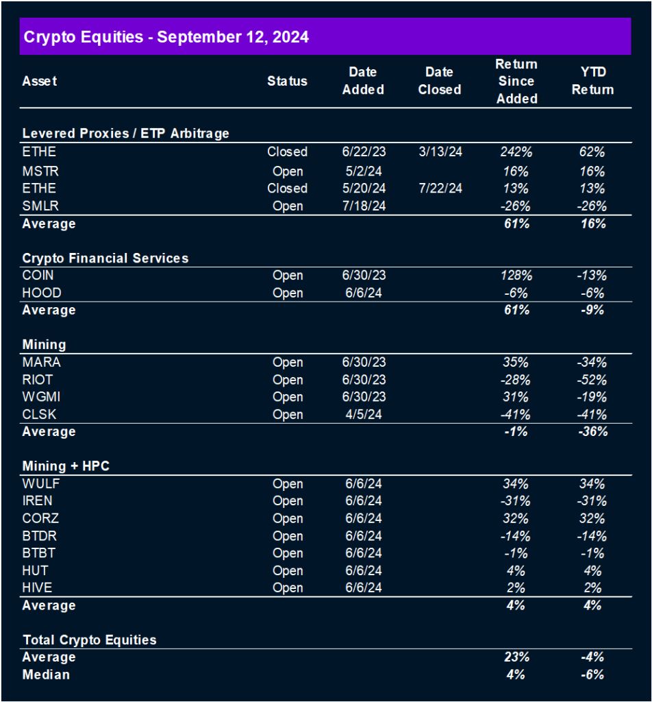 Lessons From the Presidential Debate and a Look Ahead to the FOMC