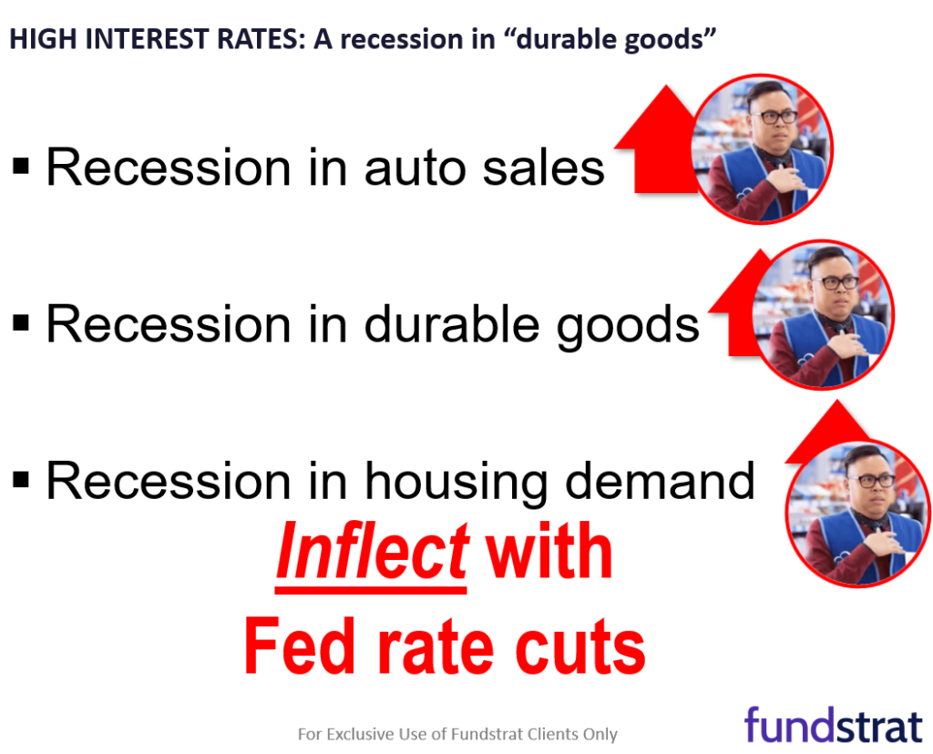 Post-FOMC, how equity markets trade in the next few weeks (or so) is noise.  Fed put is back and 3 reasons the good news not priced in