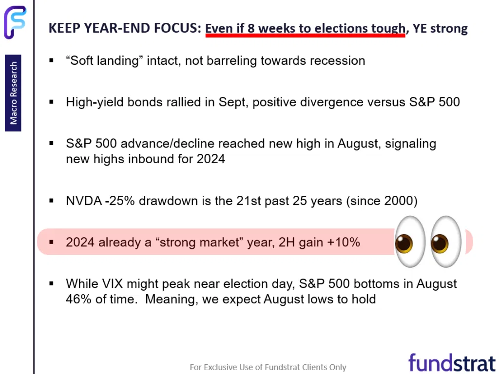 Fed recalibrate easing cycle = investors to recalibrate and embrace small-caps