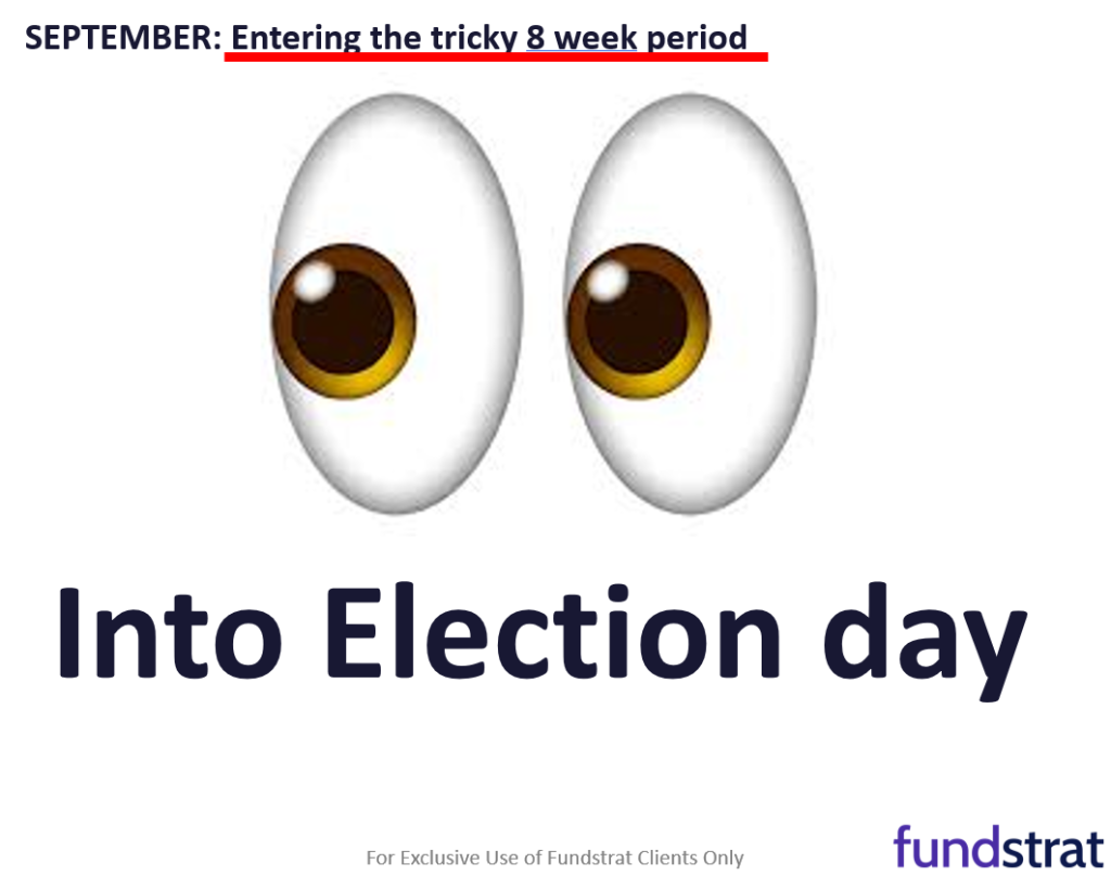 Entering tricky 8 weeks into election day.  Watch the VIX as this signals if pain is front loaded