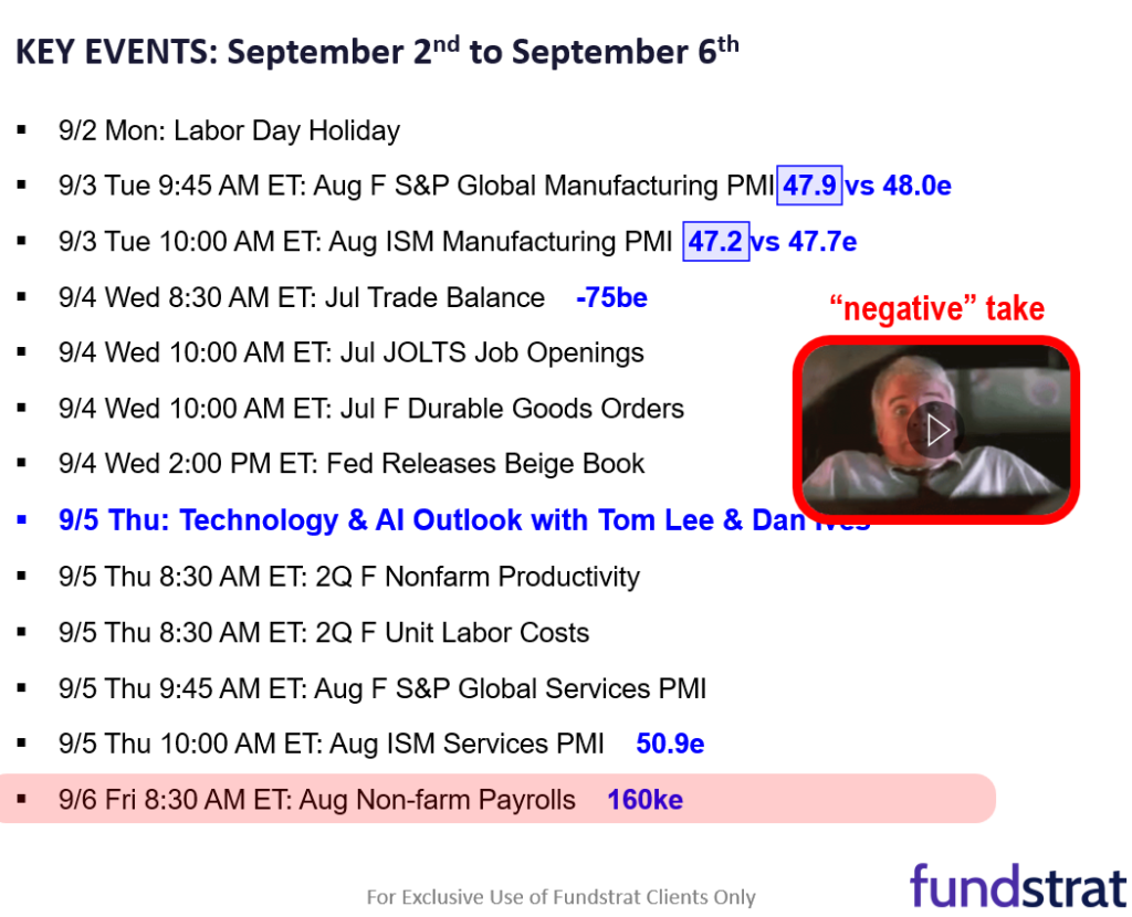 Entering tricky 8 weeks into election day.  Watch the VIX as this signals if pain is front loaded