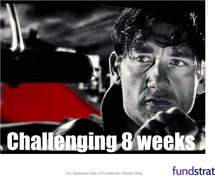 6 reasons we expect S&P 500 to finish 2024 strong, despite challenges for next 8 weeks