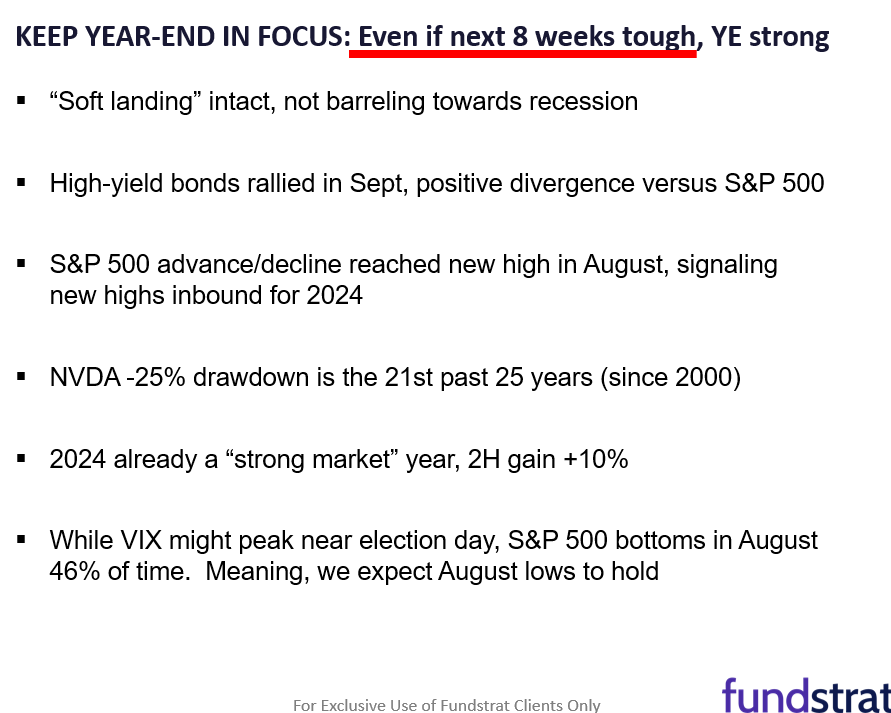 6 reasons we expect S&P 500 to finish 2024 strong, despite challenges for next 8 weeks