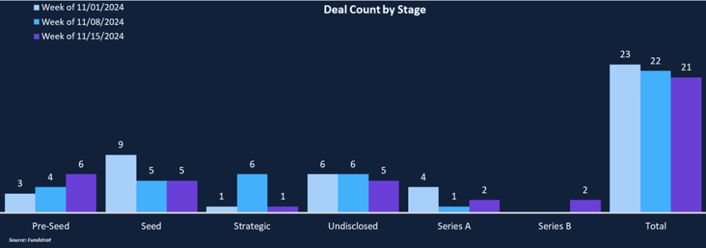 Compliance Takes Center Stage