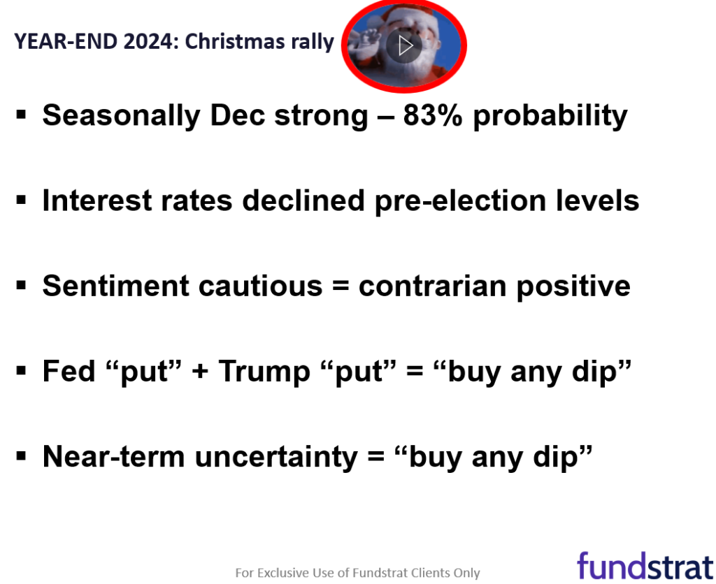 Bracing for a possible strong Nov jobs report.  But ultimately, even if Fed makes fewer cuts in 2025, this lengthens dovish cycle = good