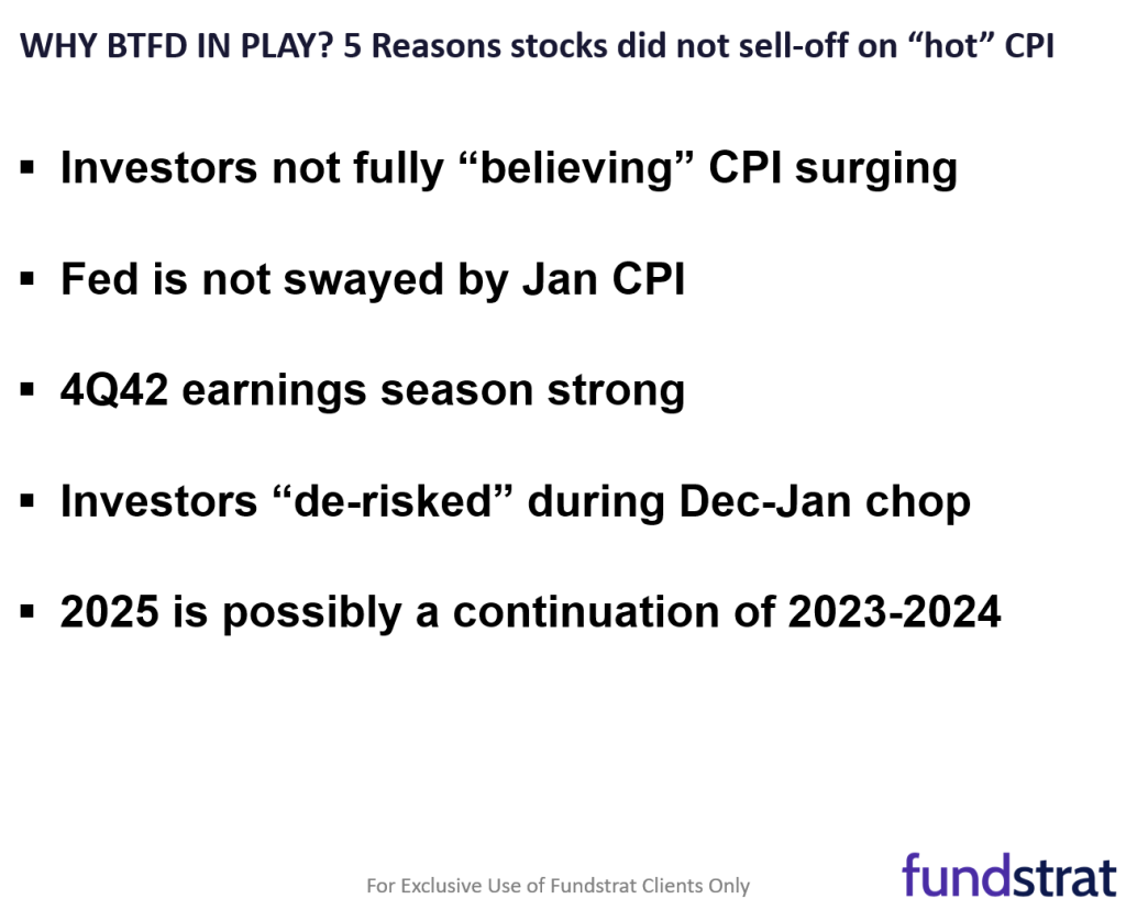 Despite hot Jan CPI, equity markets barely decline.  5 reasons we believe explains this mild reaction