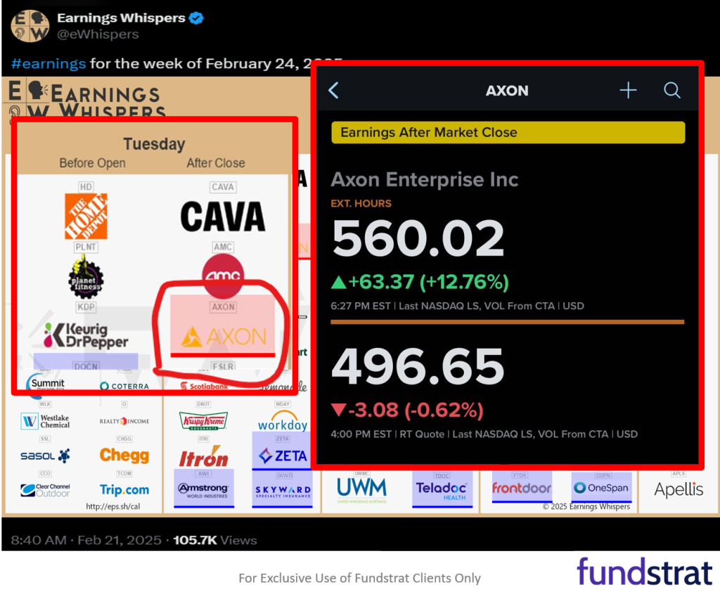 $NVDA results beat consensus and good enough in our view for stocks to stabilize