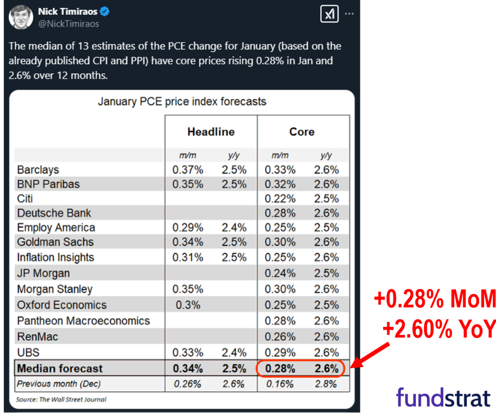 $NVDA results beat consensus and good enough in our view for stocks to stabilize