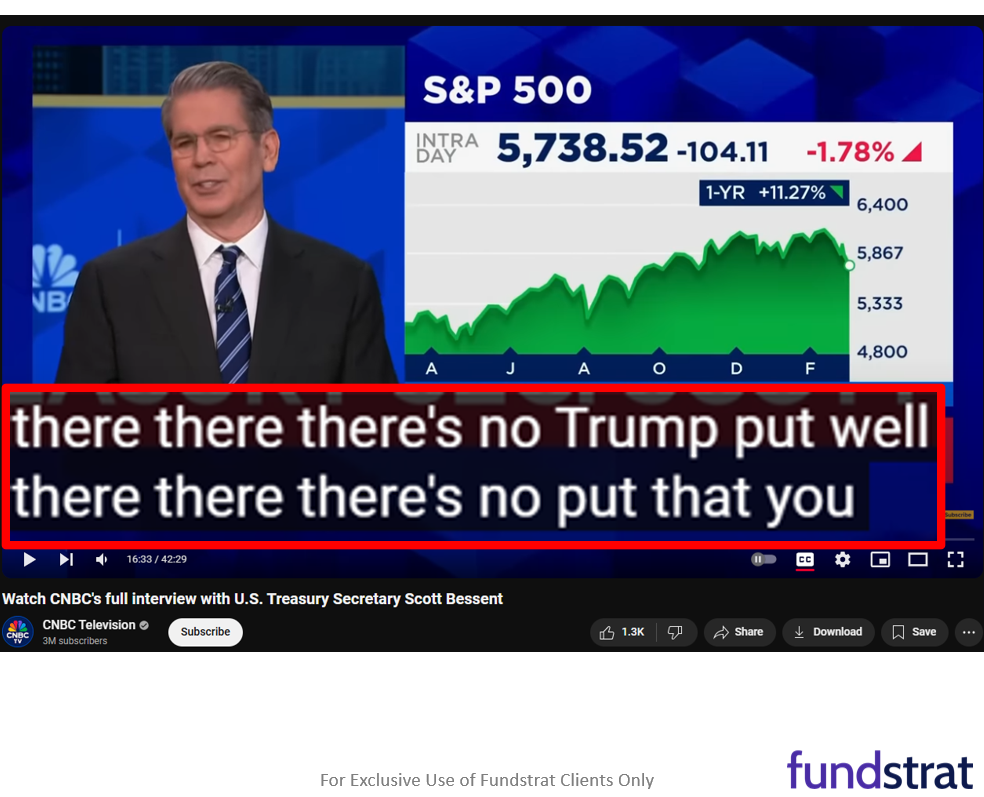 Equities continue to sell-off given lack of visibility of tariffs clouds near-term outlook but odds rising of a dovish Fed