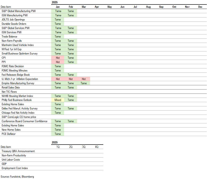 March Super Granny and Super SMID Granny Market Update