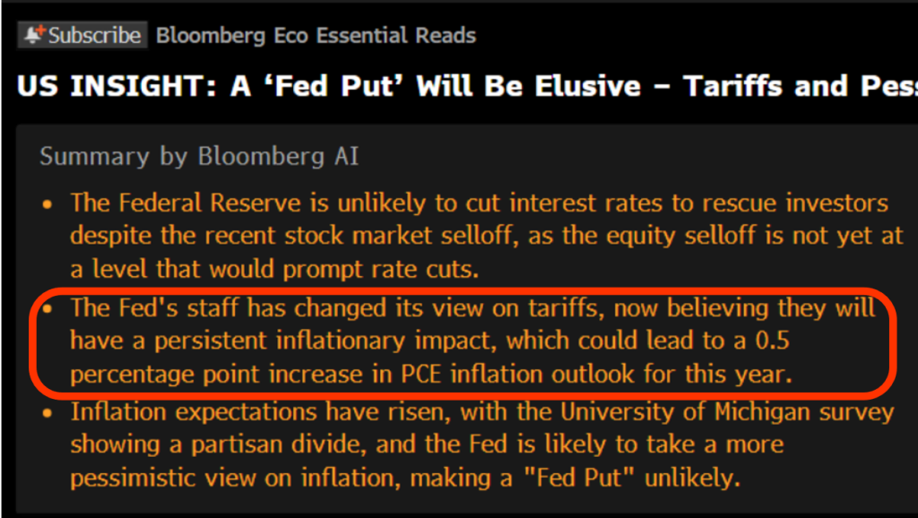 While market expectations for March FOMC incrementally hawkish, we expect Wed FOMC to be dovish and positive for stocks