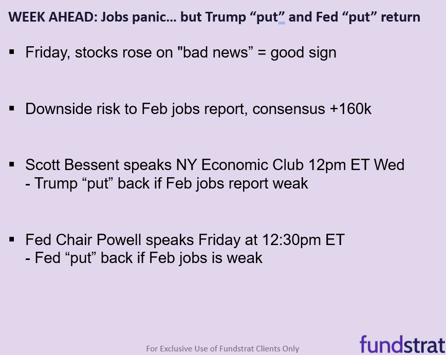 This week could bring both the Fed put and Trump put back into play, post-Feb jobs report.  Last Friday's stocks rise on bad news was a good sign.