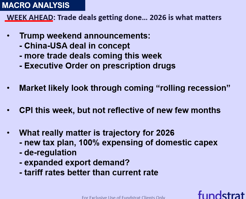 Positive developments over weekend further add to positive risk/reward for stocks. Bitcoin and Ethereum also positive leading indicators.