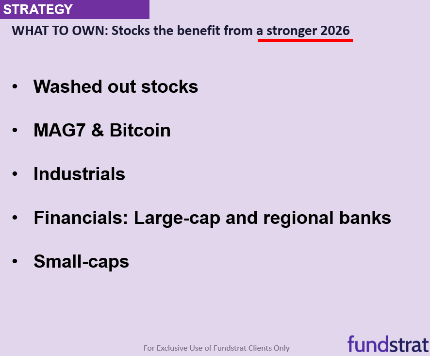 We view the Moody's downgrade (of USA debt from AAA) as largely non-event and would buy the dip.
