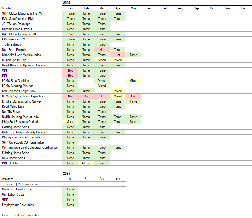 May Super Granny and Super SMID Granny Market Update + SMID Granny May Rebalance +11 adds/ -11 deletes.