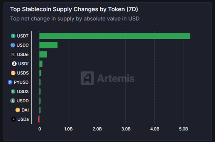 We Think that More Upside is Likely